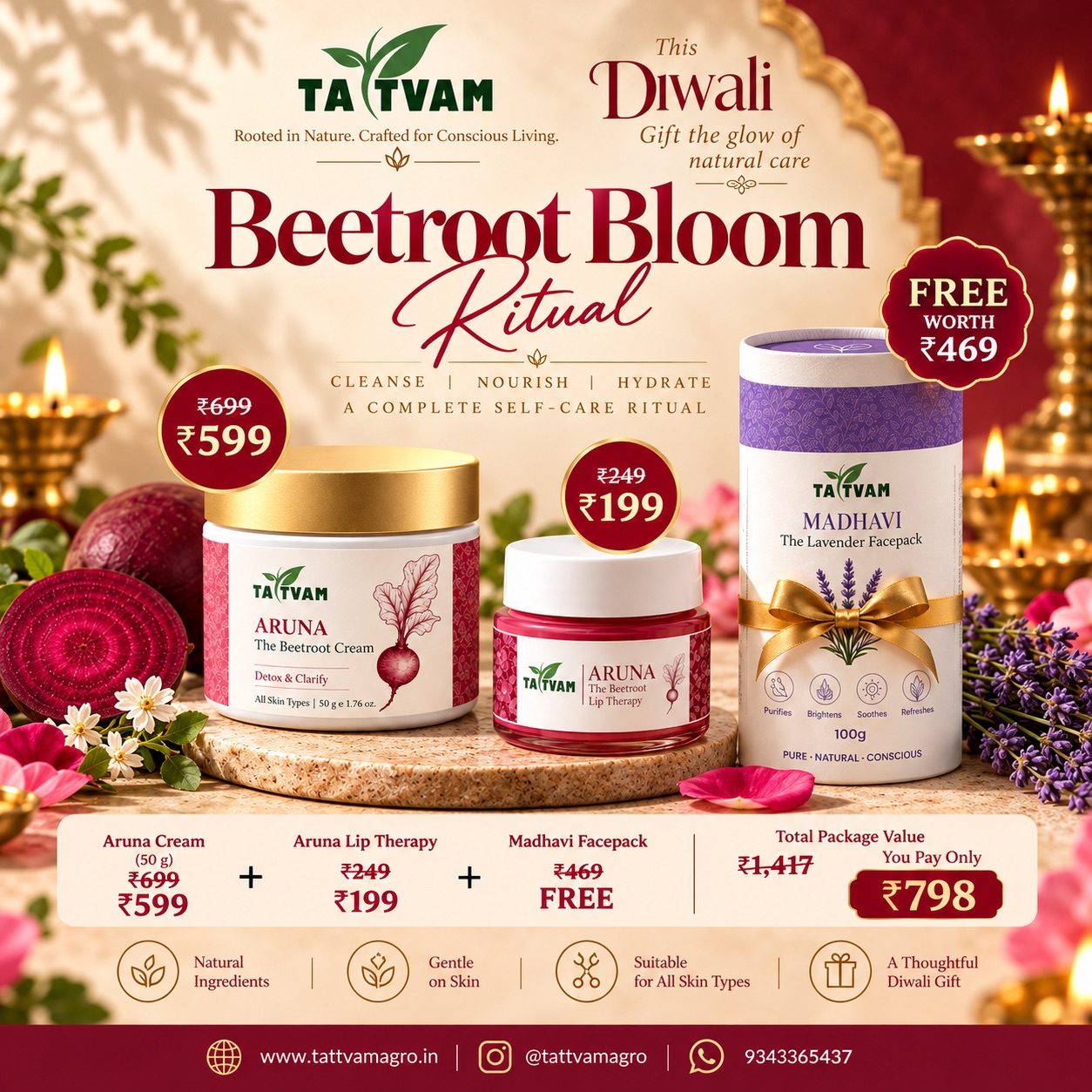 Beetroot Bloom Ritual